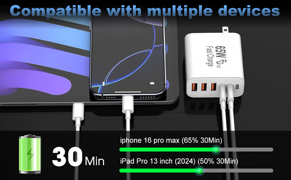 USB C Charger Block,65W 6-Port USBC Charging Block,Wall Charger iPhone Charger Fast Charging,Multiport Type C PD+QC Power Plug for All iPhone 17 16 15 iPad Samsung S23 S24 iWatch Pixel Series (White)