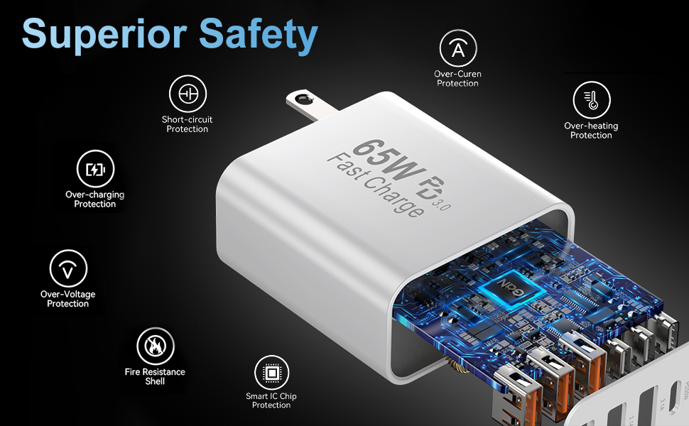 USB C Charger Block,65W 6-Port USBC Charging Block,Wall Charger iPhone Charger Fast Charging,Multiport Type C PD+QC Power Plug for All iPhone 17 16 15 iPad Samsung S23 S24 iWatch Pixel Series (White)