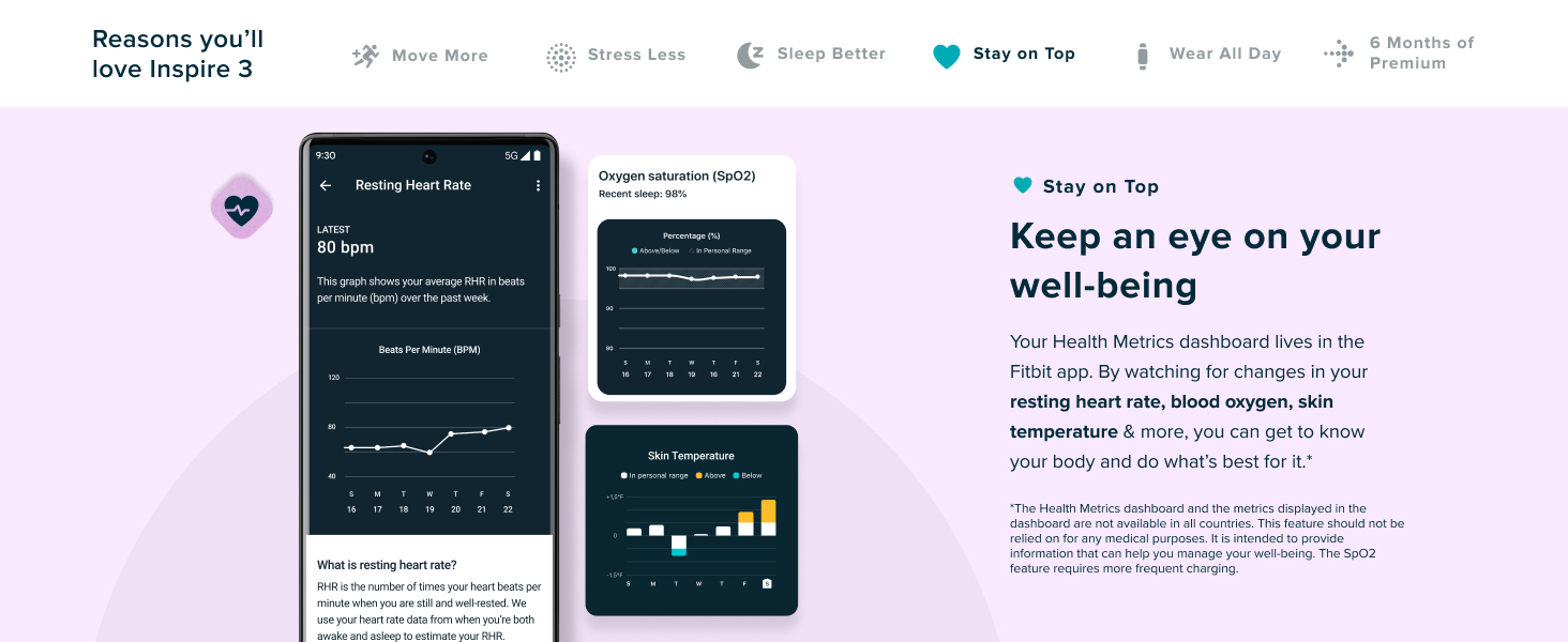Fitbit Inspire 3 Health and Fitness Tracker with Stress Management, Workout Intensity, Sleep Tracking