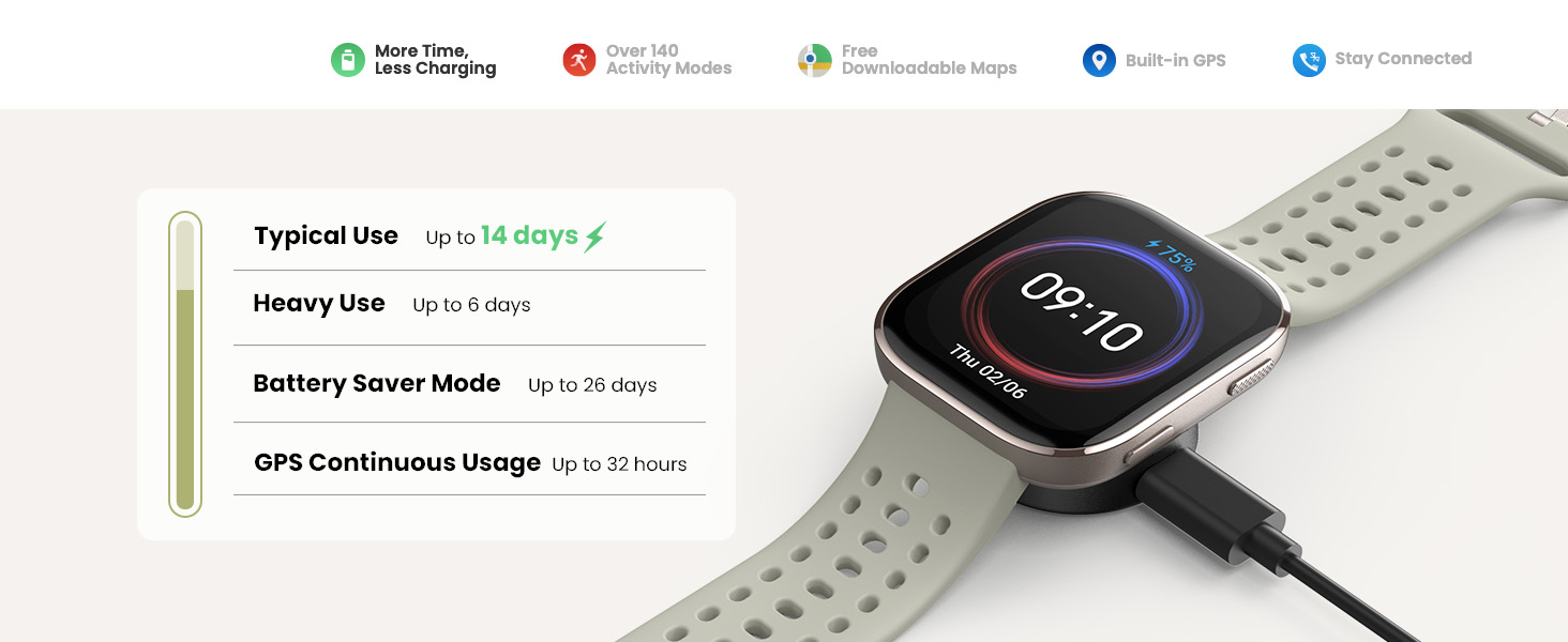 Amazfit Bip 6 Smart Watch 46mm, 14 Day Battery, 1.97 AMOLED Display, GPS and Free Maps, Bluetooth Call and Text, Health Fitness and Sleep Tracker, 140+ Workout Modes